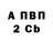 АМФЕТАМИН Розовый Edgar Lalaev